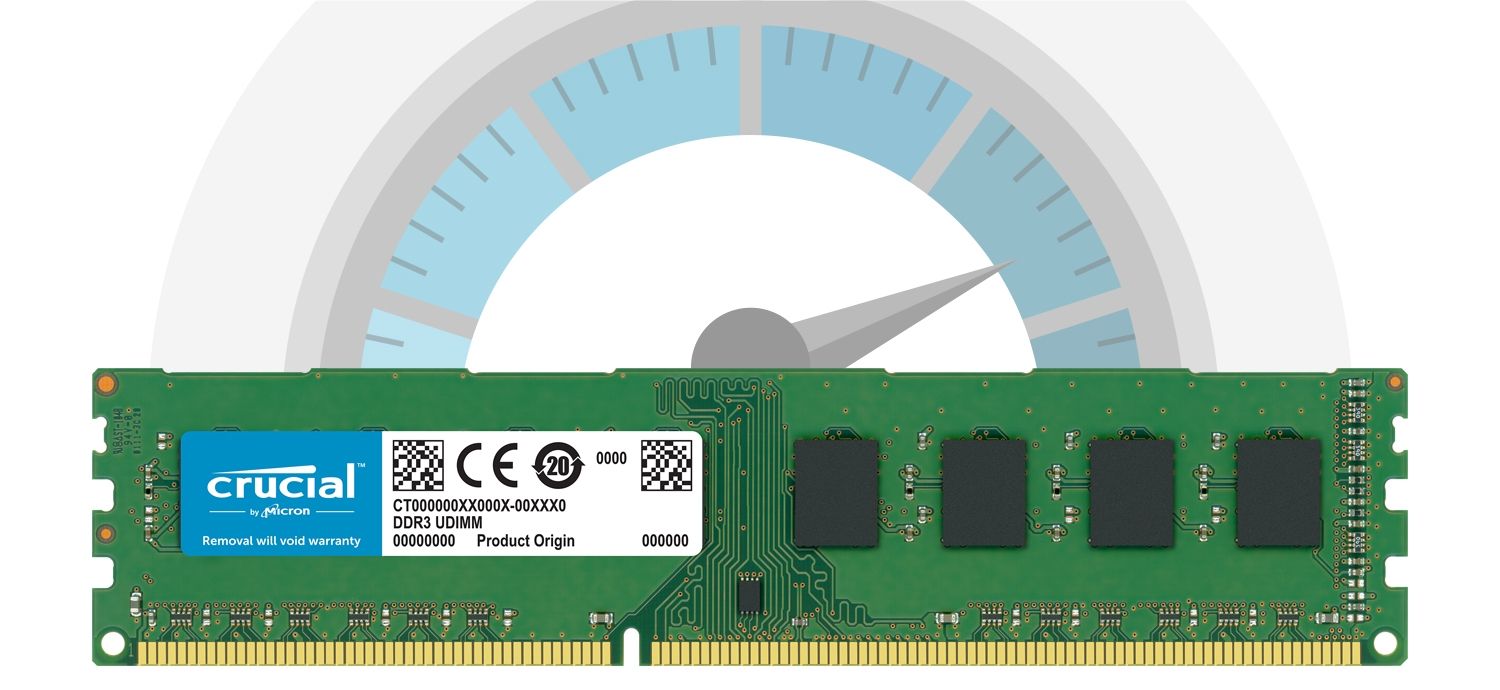 빠른 속도를 나타내는 속도계 앞에 있는 Crucial RAM 메모리 모듈