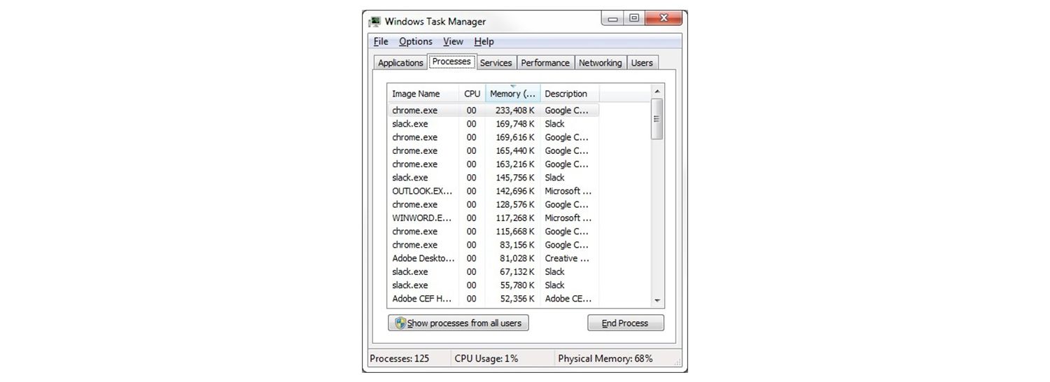 많은 프로세스가 실행되고 있는 Windows 7 작업 관리자 팝업 창