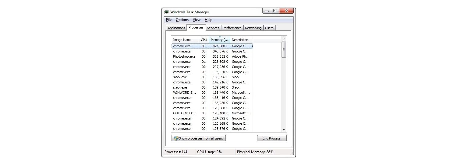 Windows 7 작업 관리자 창, 프로세스 탭